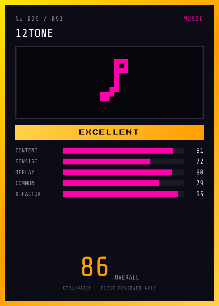 12tone Player Card — EXCELLENT, 86/100