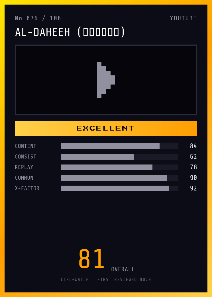 Al-Daheeh (الدحيح) Player Card — EXCELLENT, 81/100