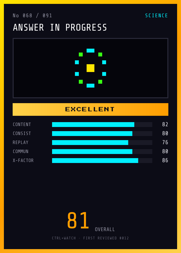Answer in Progress Player Card — EXCELLENT, 81/100