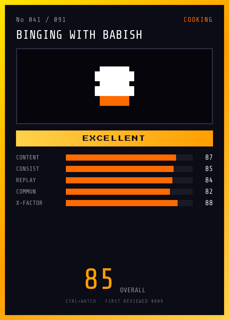 Binging with Babish Player Card — EXCELLENT, 85/100