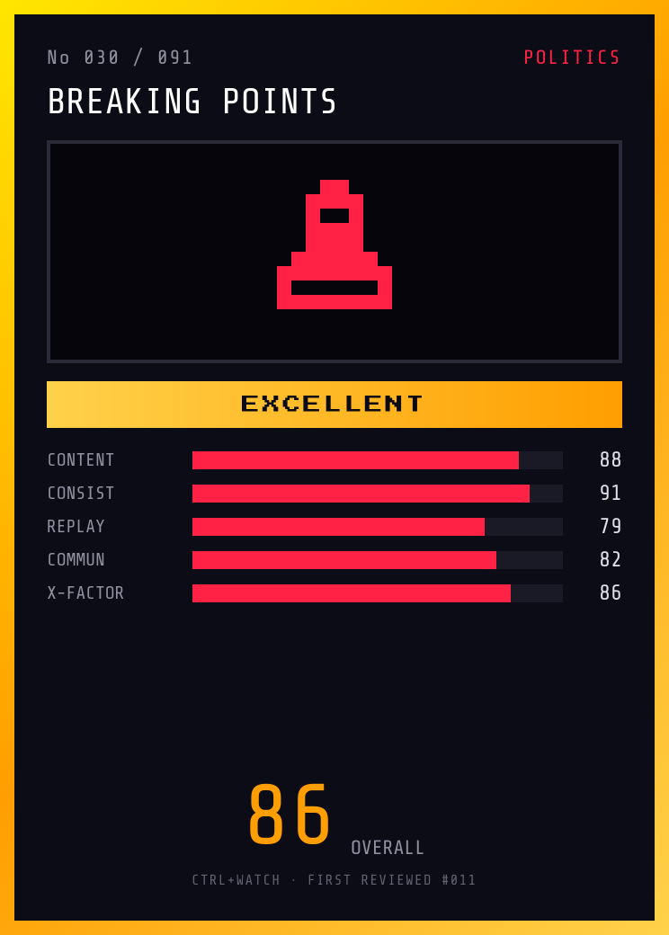 Breaking Points Player Card — EXCELLENT, 86/100