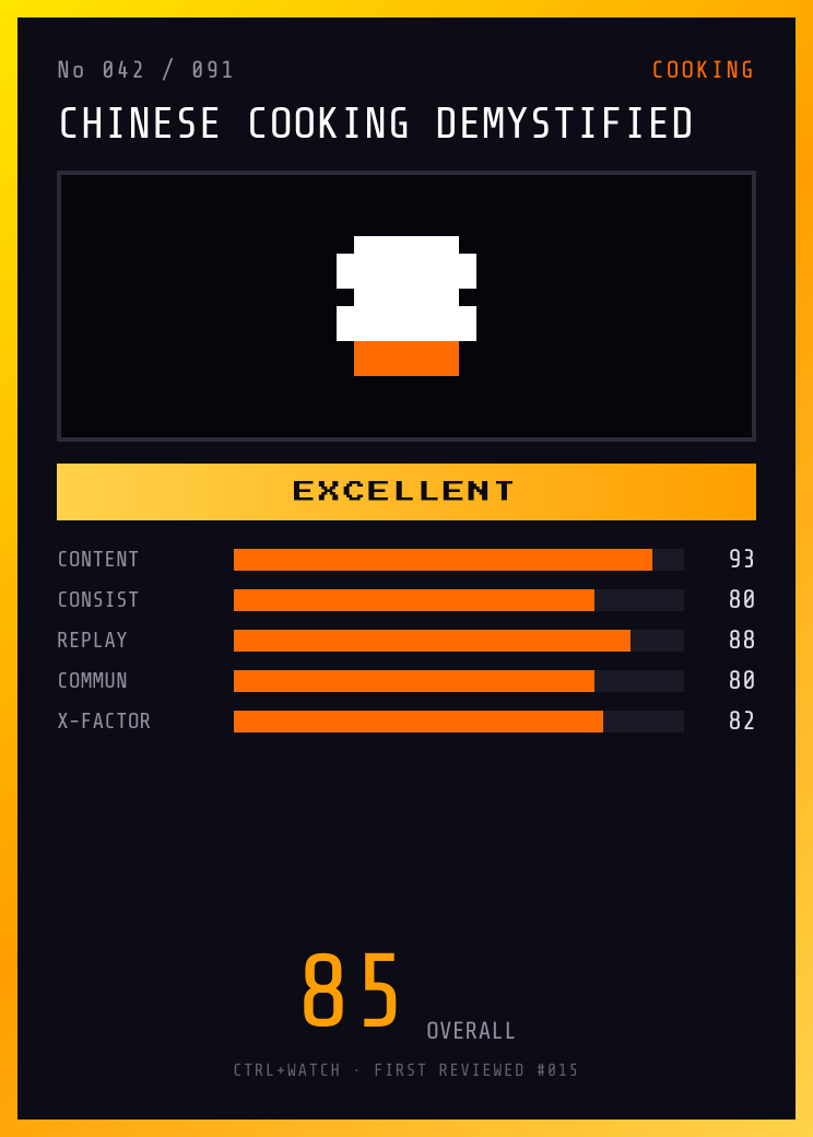 Chinese Cooking Demystified Player Card — EXCELLENT, 85/100