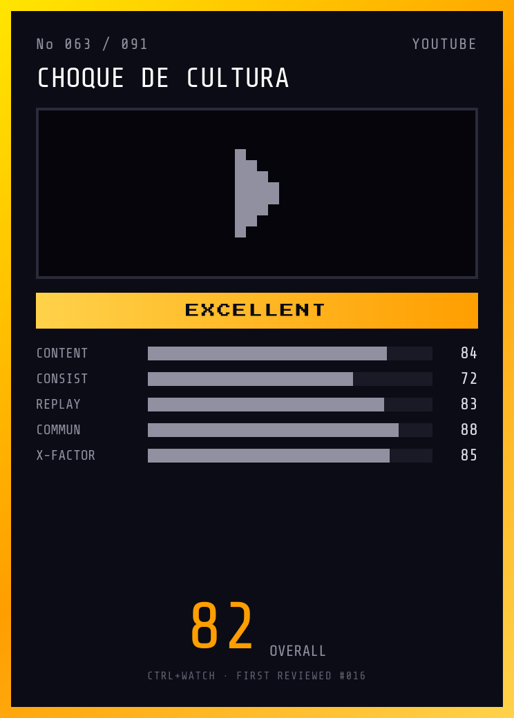 Choque de Cultura Player Card — EXCELLENT, 82/100