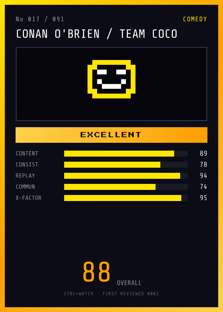 Conan O'Brien / Team Coco Player Card — EXCELLENT, 88/100