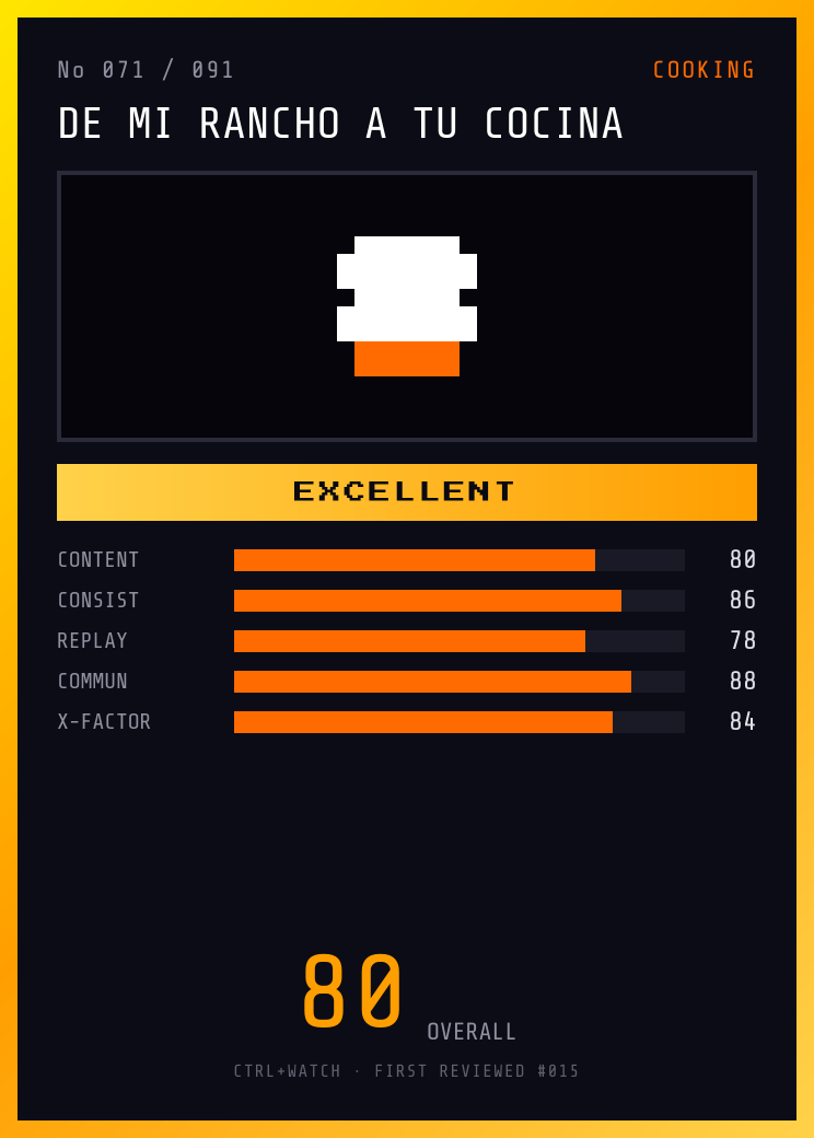 De Mi Rancho a Tu Cocina Player Card — EXCELLENT, 80/100