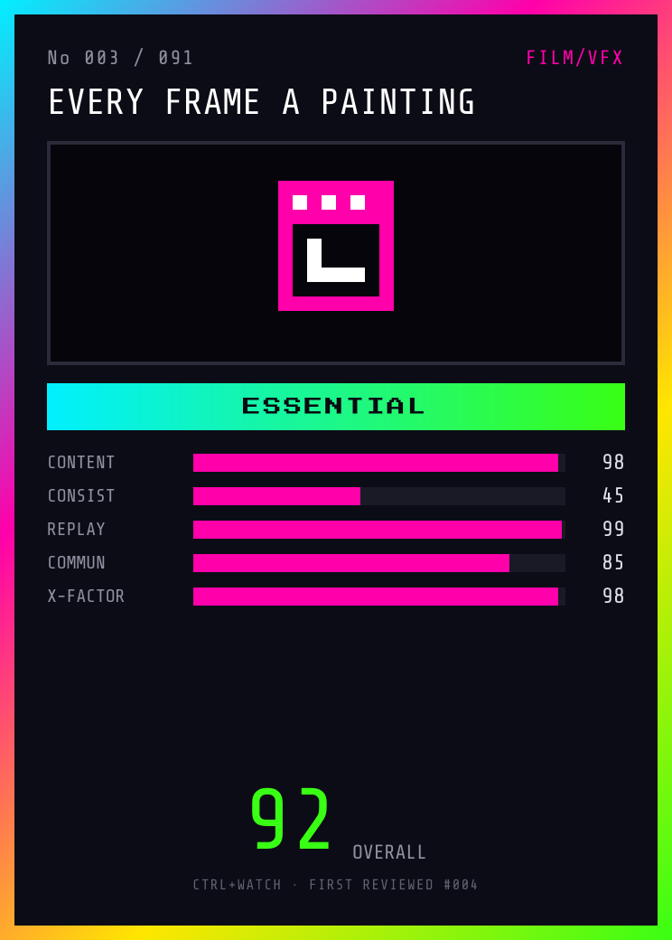 Every Frame a Painting Player Card — ESSENTIAL, 92/100