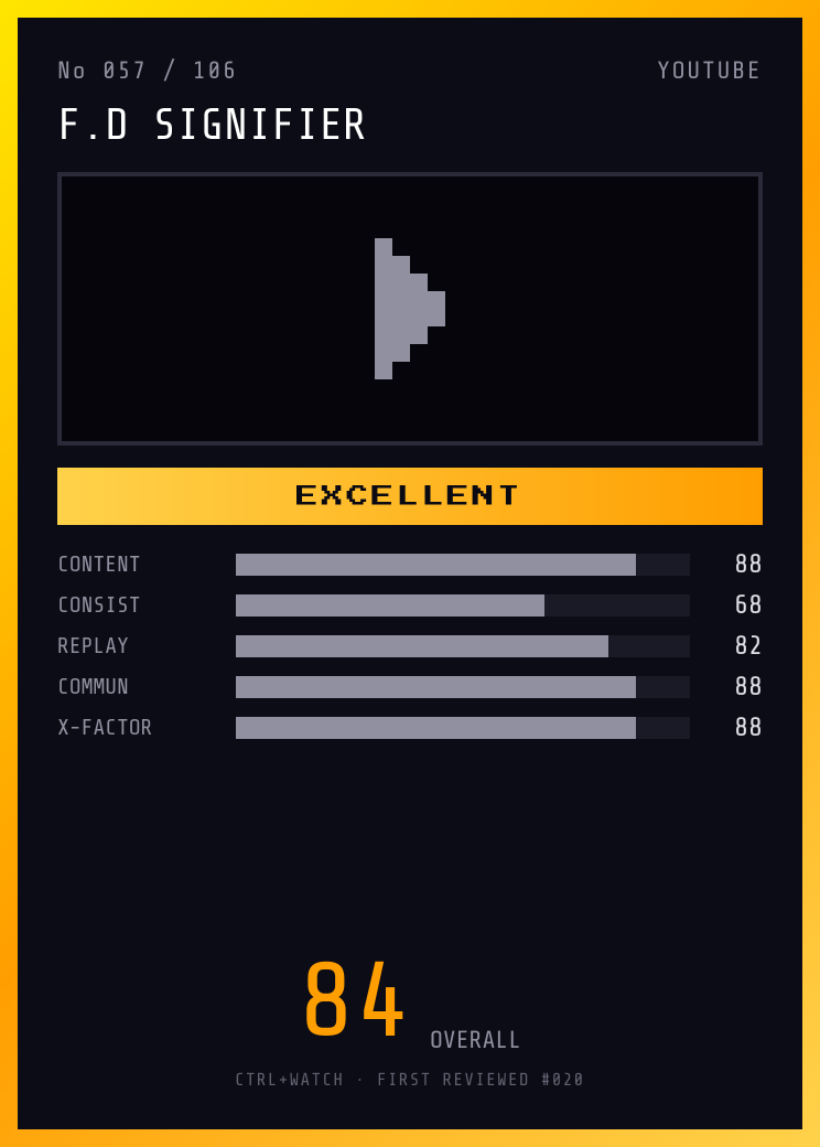 F.D Signifier Player Card — EXCELLENT, 84/100
