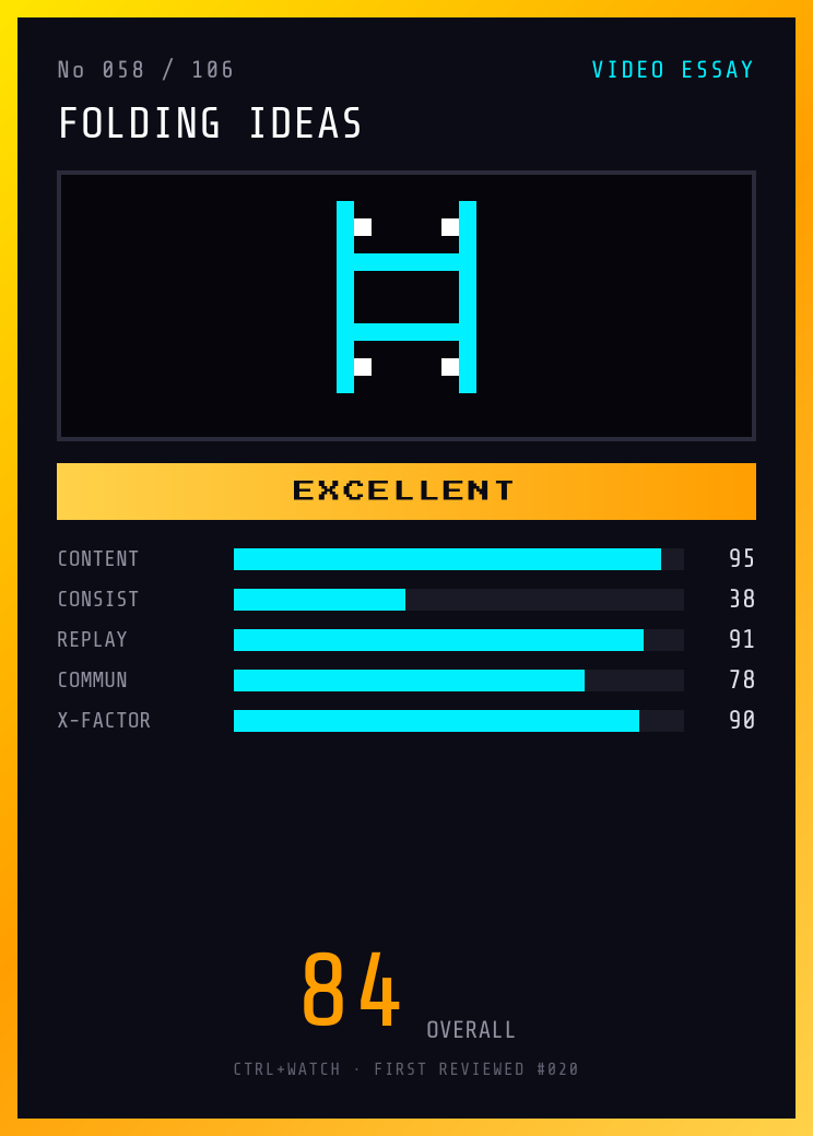 Folding Ideas Player Card — EXCELLENT, 84/100