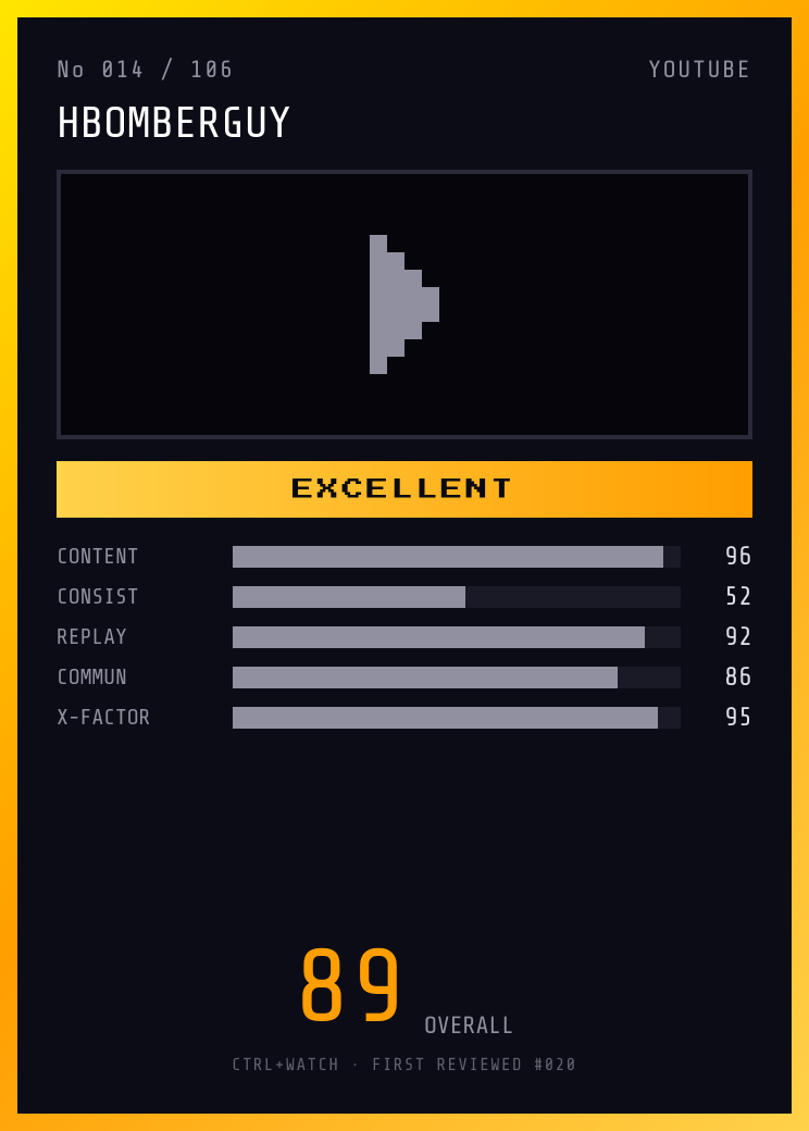hbomberguy Player Card — EXCELLENT, 89/100