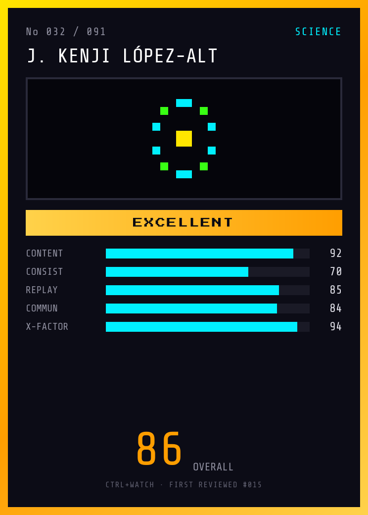 J. Kenji López-Alt Player Card — EXCELLENT, 86/100
