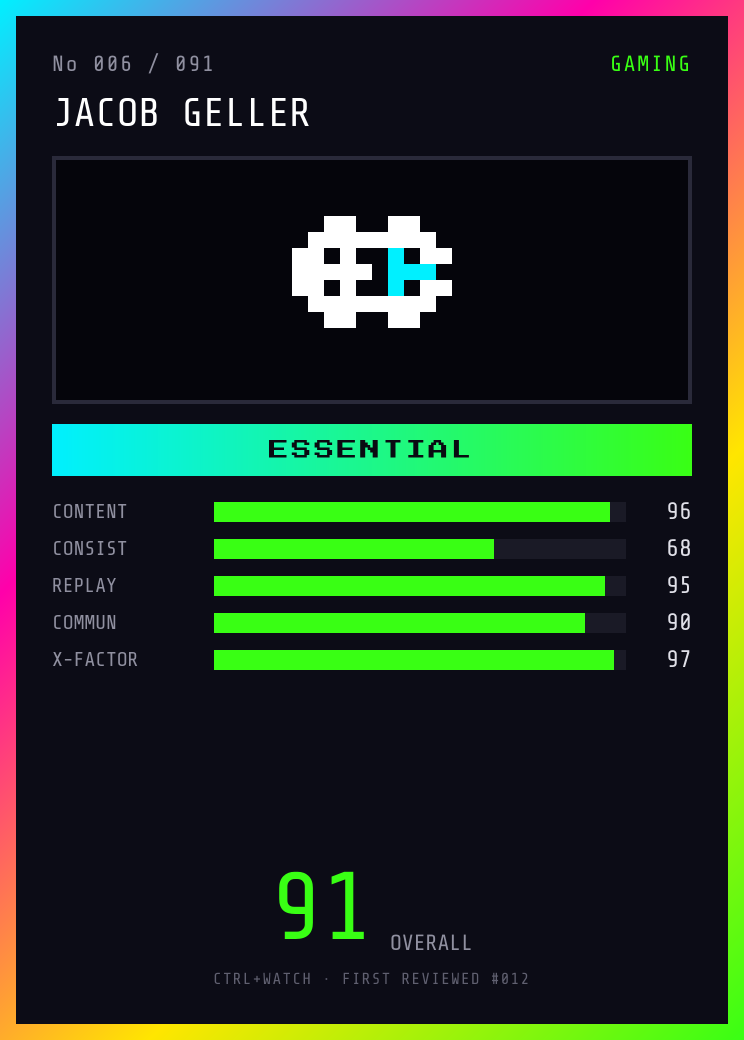 Jacob Geller Player Card — ESSENTIAL, 91/100