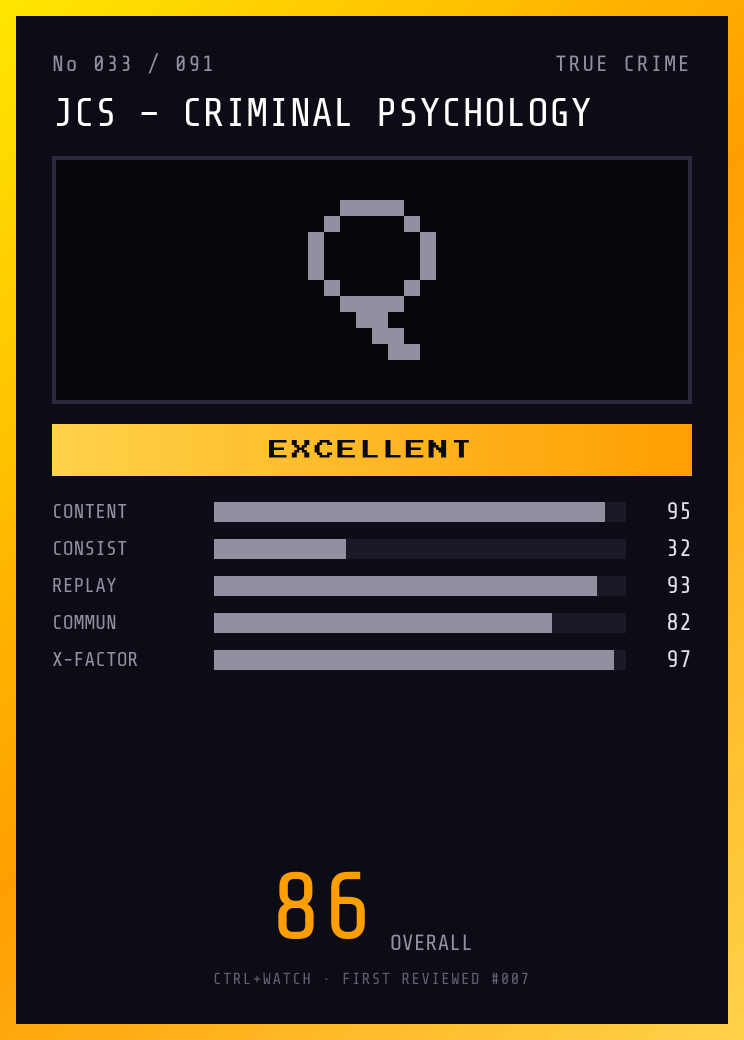JCS – Criminal Psychology Player Card — EXCELLENT, 86/100