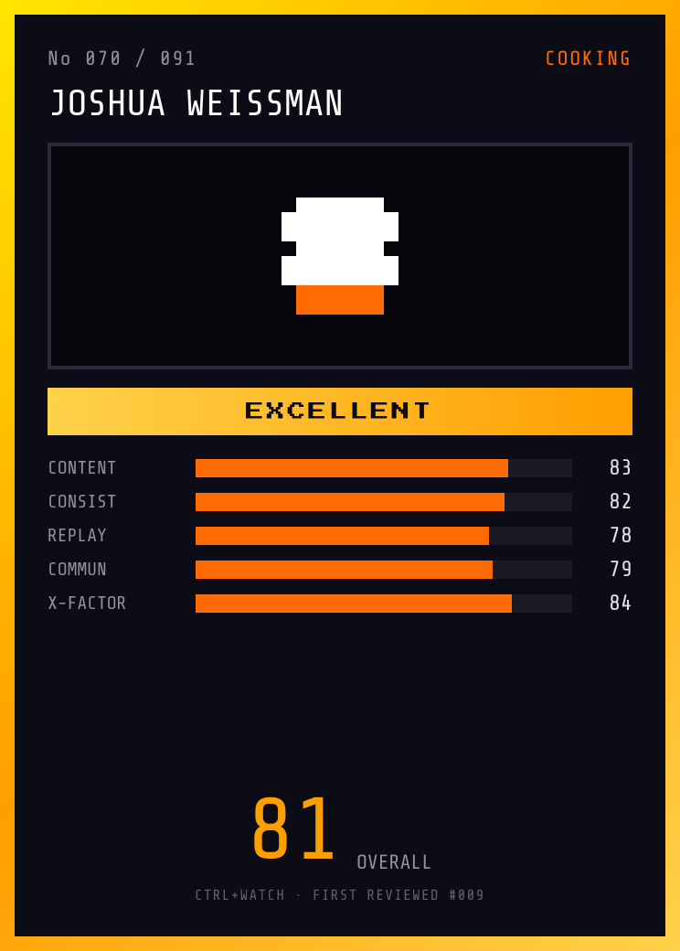 Joshua Weissman Player Card — EXCELLENT, 81/100