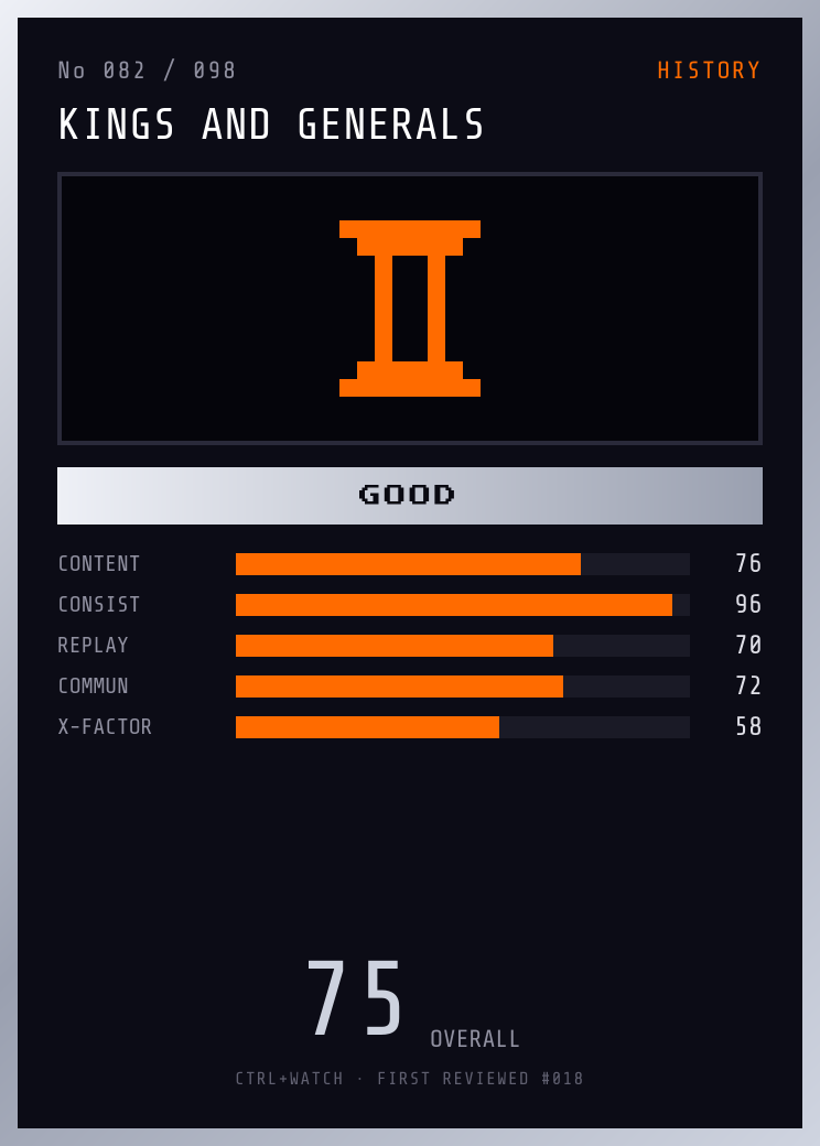 Kings and Generals Player Card — GOOD, 75/100