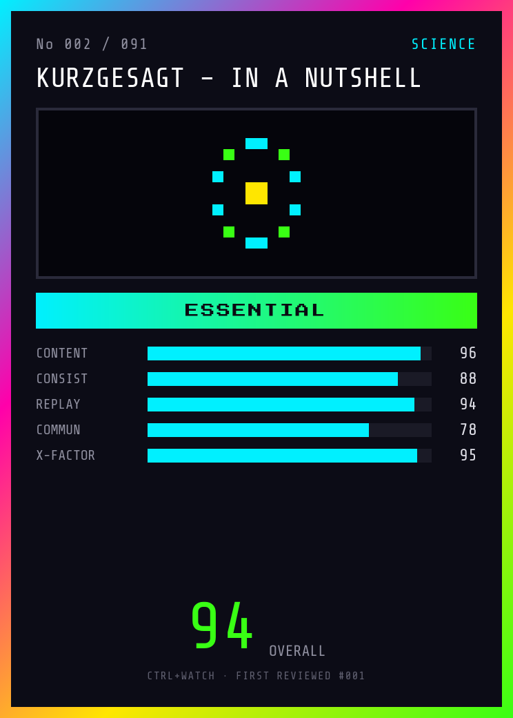 Kurzgesagt – In a Nutshell Player Card — ESSENTIAL, 94/100