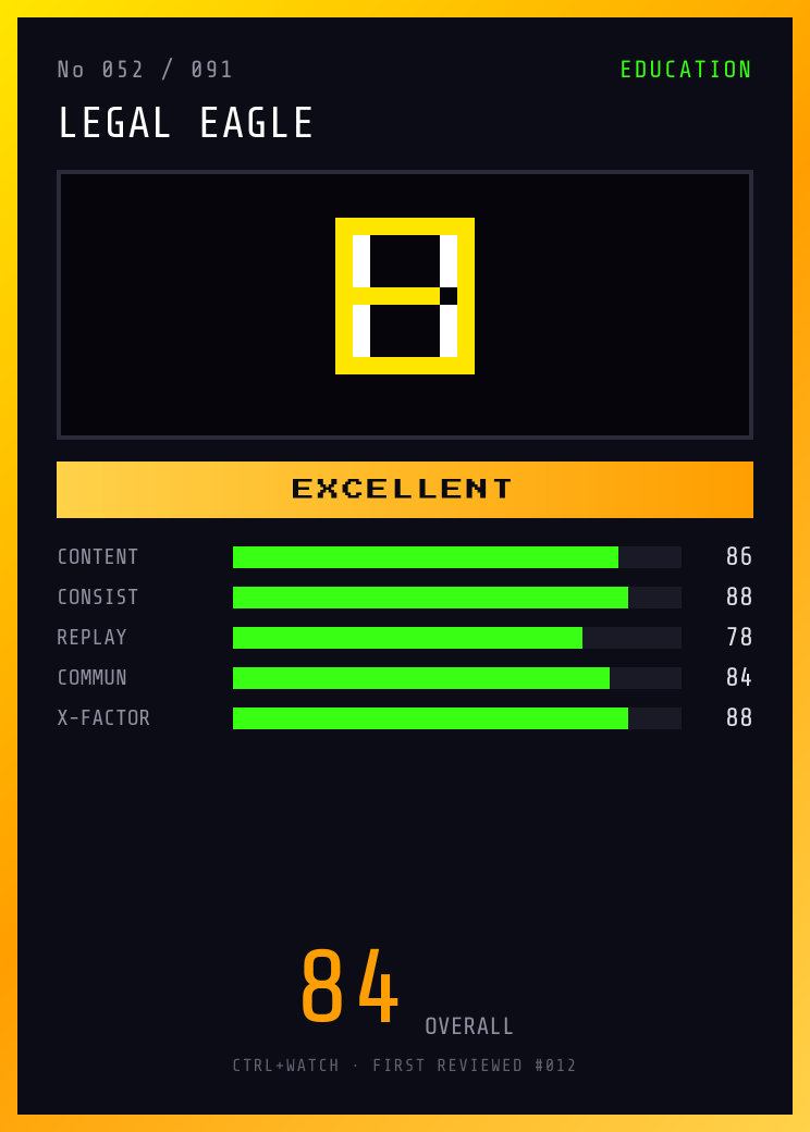 Legal Eagle Player Card — EXCELLENT, 84/100