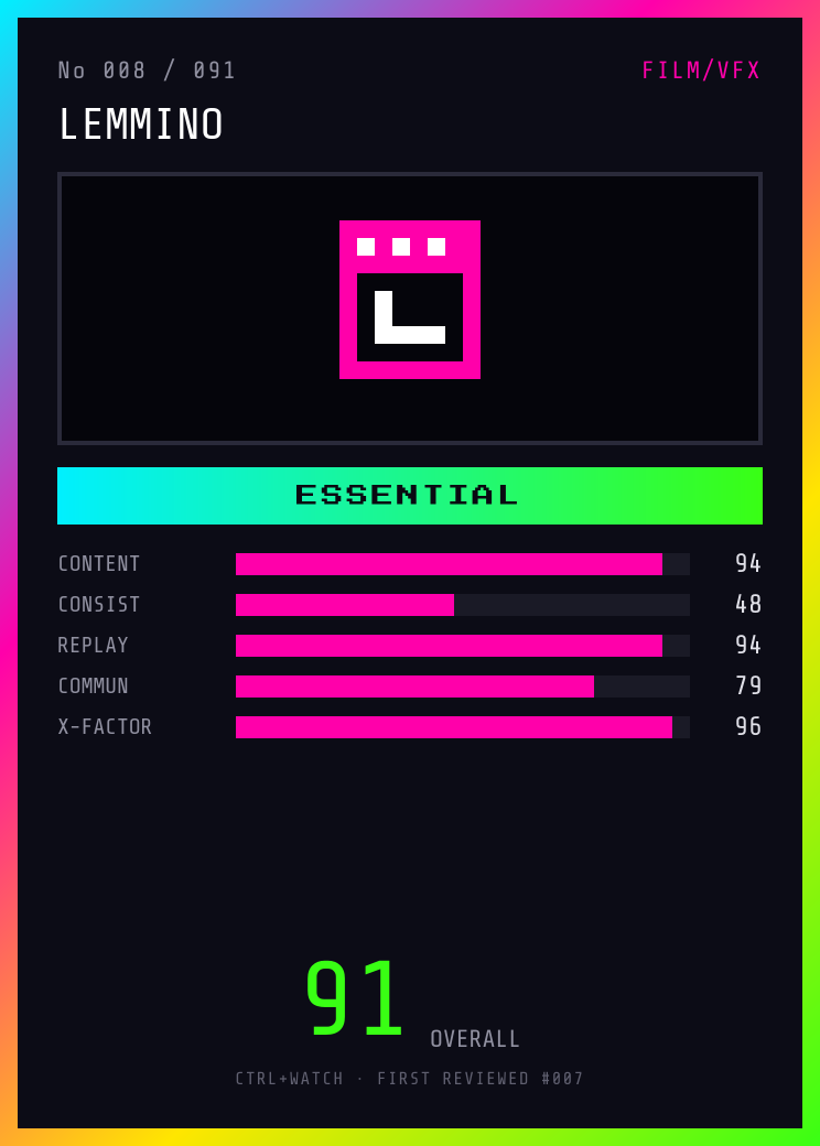 Lemmino Player Card — ESSENTIAL, 91/100