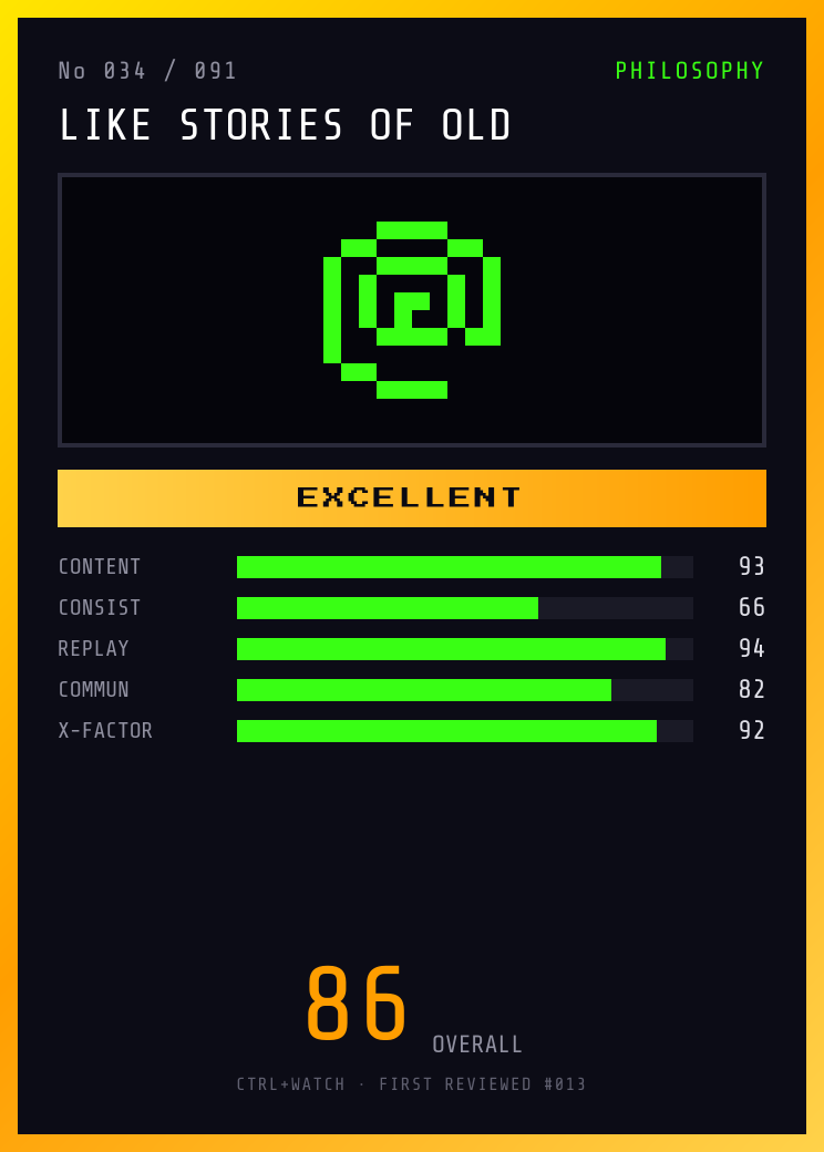 Like Stories of Old Player Card — EXCELLENT, 86/100