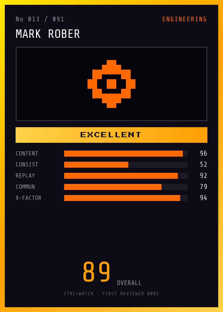 Mark Rober Player Card — EXCELLENT, 89/100