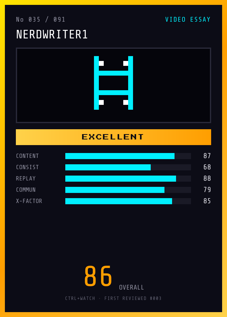 Nerdwriter1 Player Card — EXCELLENT, 86/100