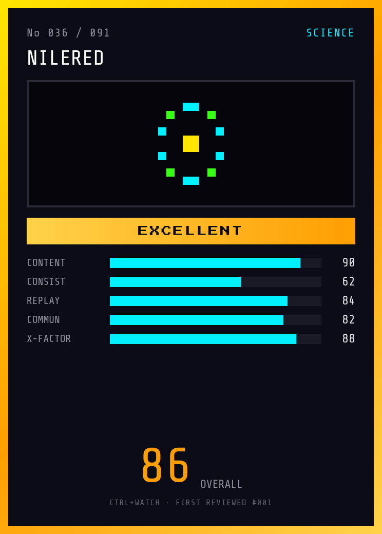 NileRed Player Card — EXCELLENT, 86/100
