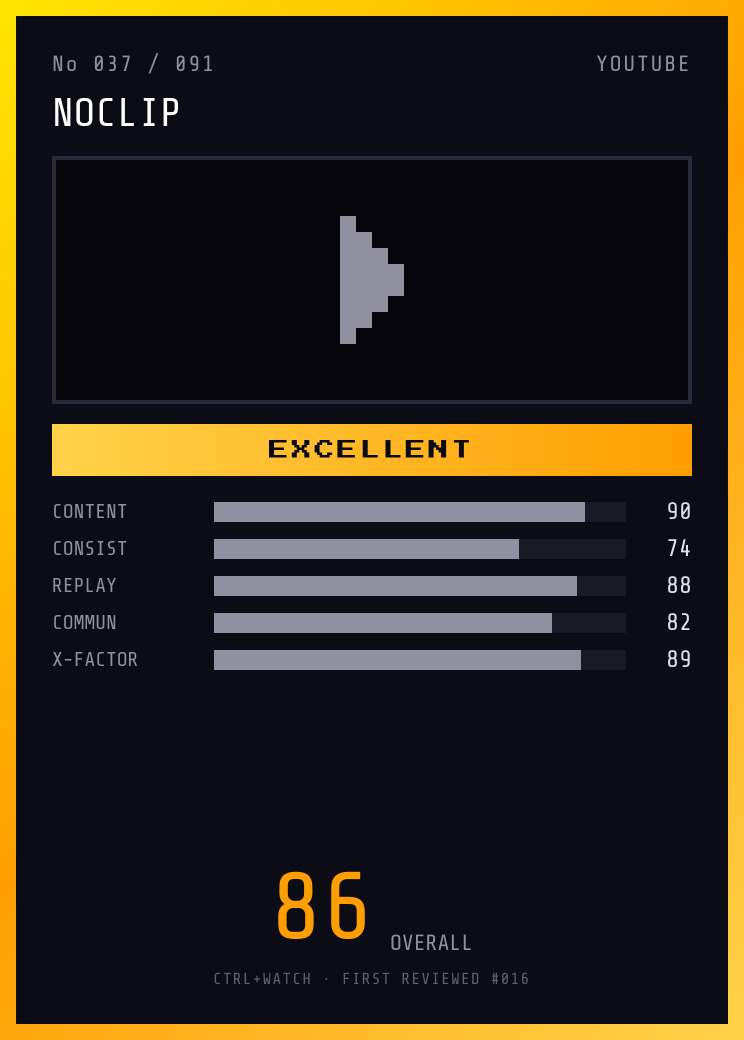 Noclip Player Card — EXCELLENT, 86/100
