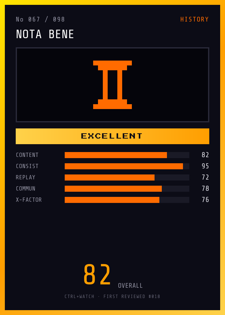 Nota Bene Player Card — EXCELLENT, 82/100