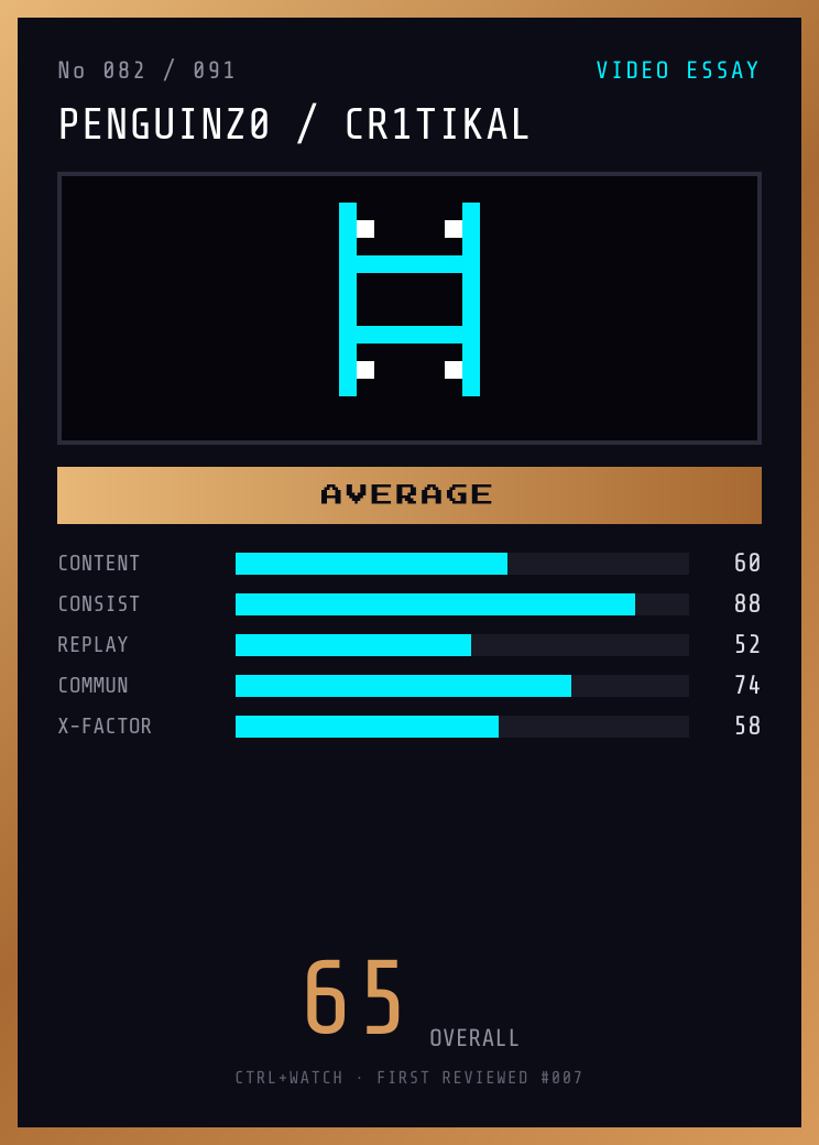 penguinz0 / Cr1TiKaL Player Card — AVERAGE, 65/100