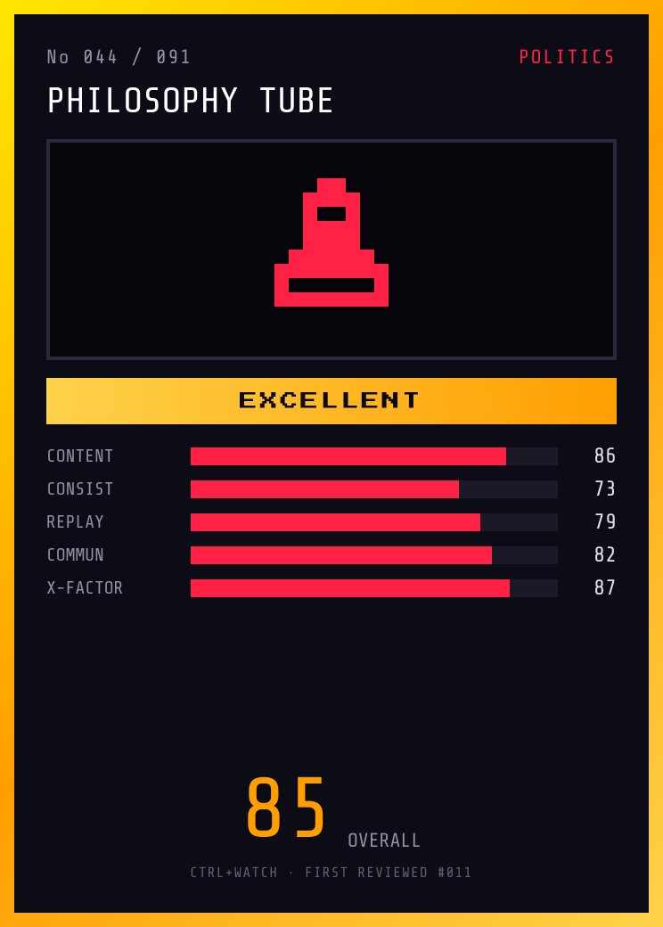 Philosophy Tube Player Card — EXCELLENT, 85/100
