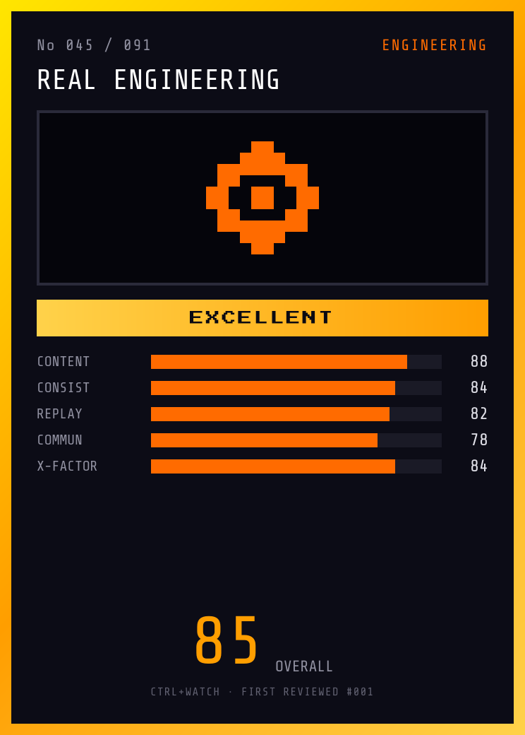Real Engineering Player Card — EXCELLENT, 85/100