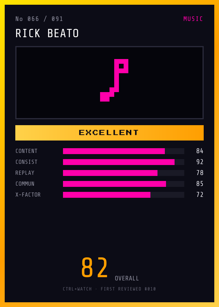 Rick Beato Player Card — EXCELLENT, 82/100