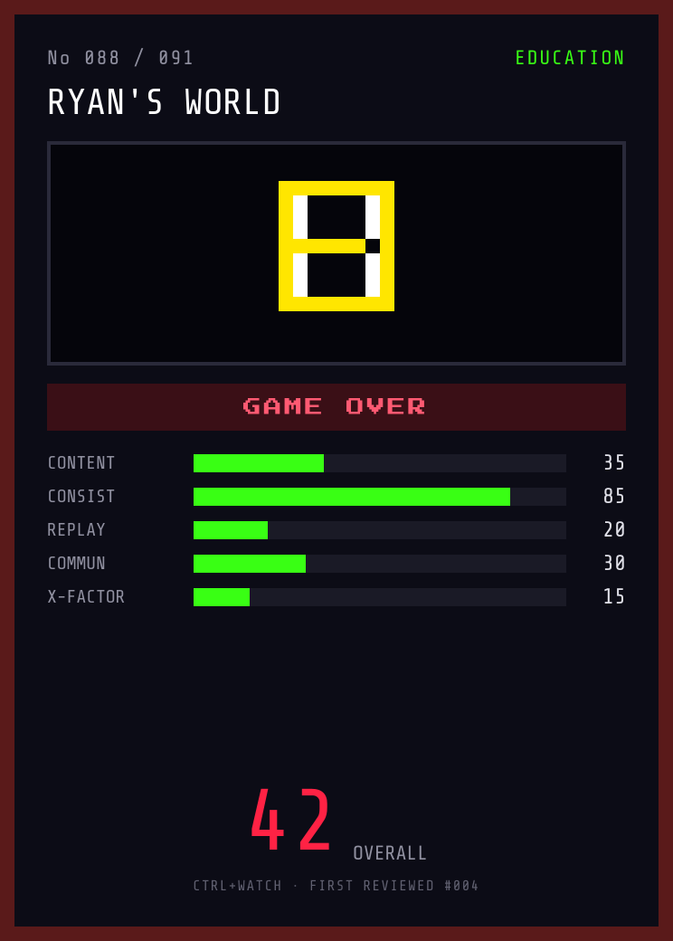 Ryan's World Player Card — GAME OVER, 42/100