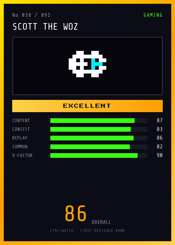 Scott The Woz Player Card — EXCELLENT, 86/100