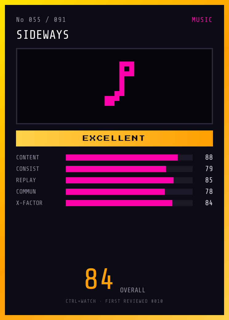 Sideways Player Card — EXCELLENT, 84/100
