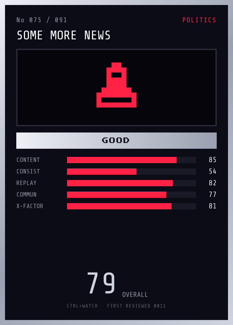 Some More News Player Card — GOOD, 79/100