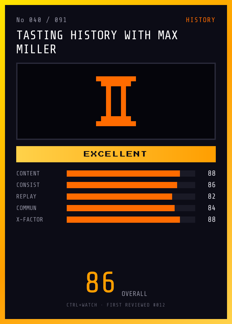 Tasting History with Max Miller Player Card — EXCELLENT, 86/100