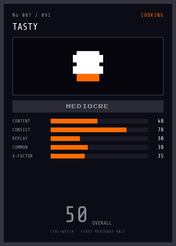 Tasty Player Card — MEDIOCRE, 50/100