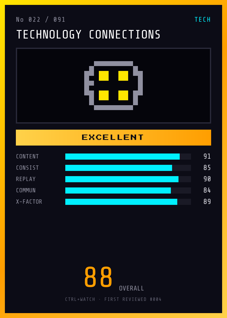Technology Connections Player Card — EXCELLENT, 88/100