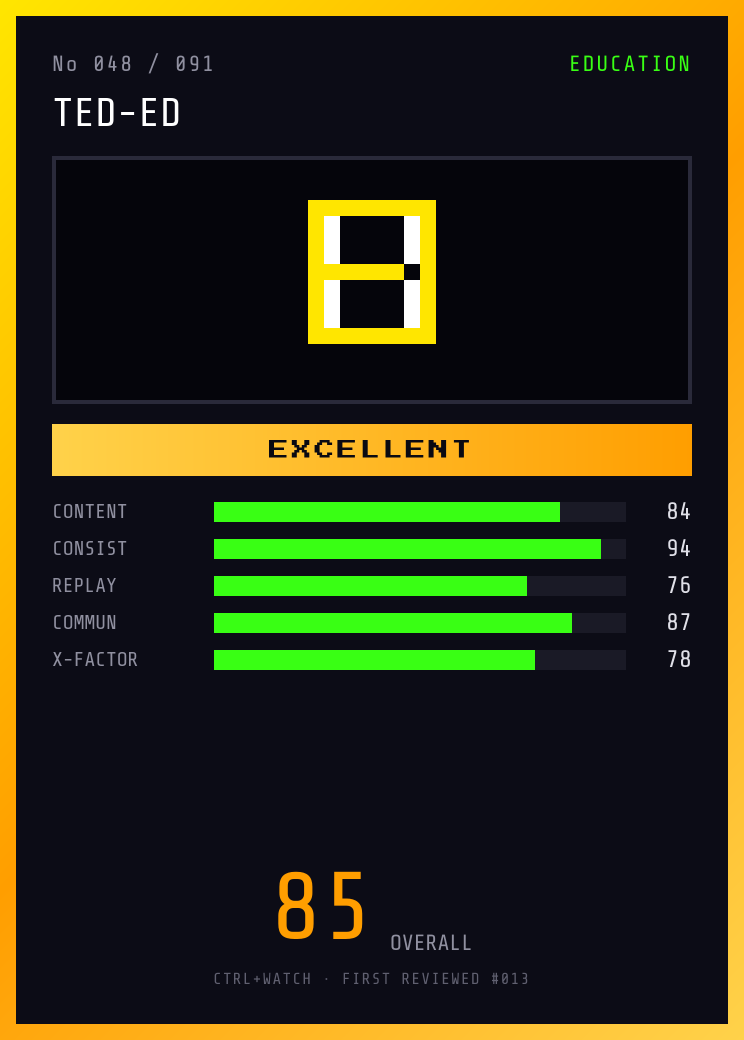 TED-Ed Player Card — EXCELLENT, 85/100