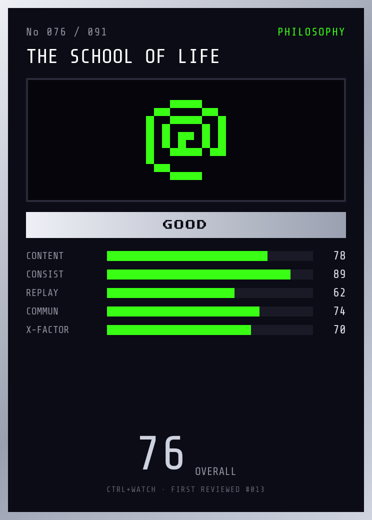 The School of Life Player Card — GOOD, 76/100