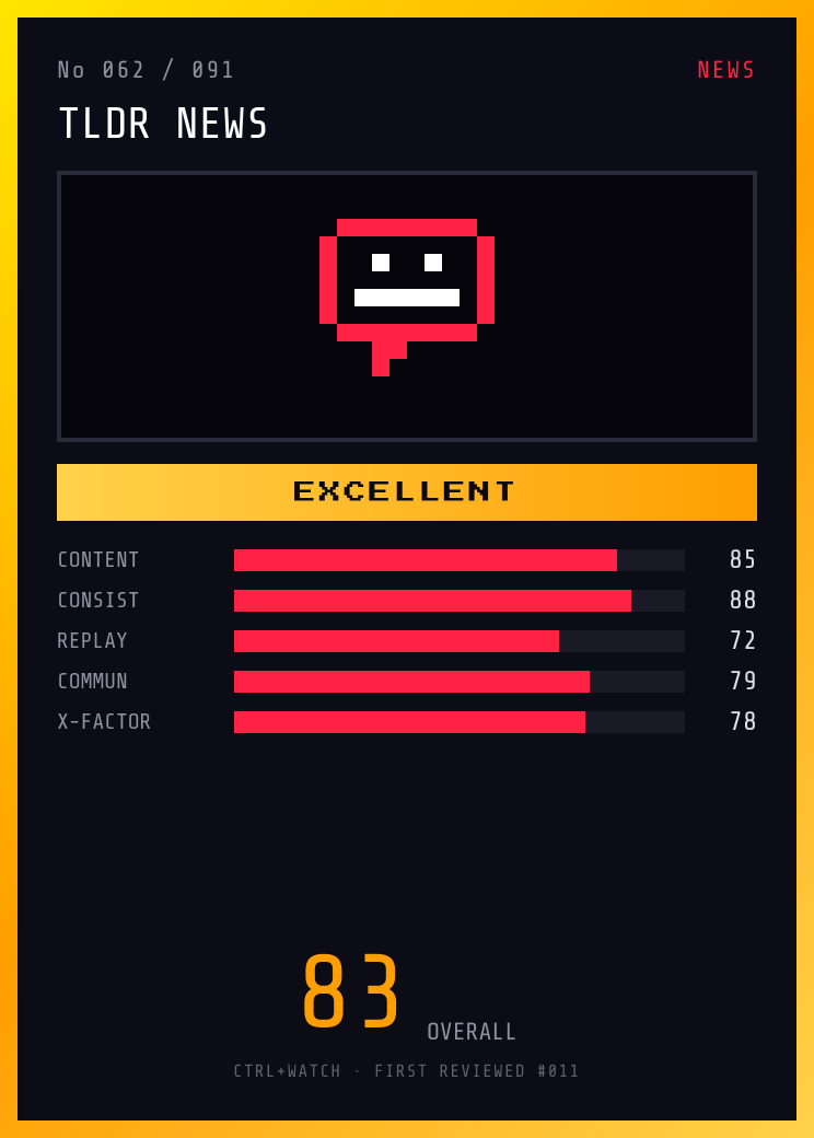 TLDR News Player Card — EXCELLENT, 83/100