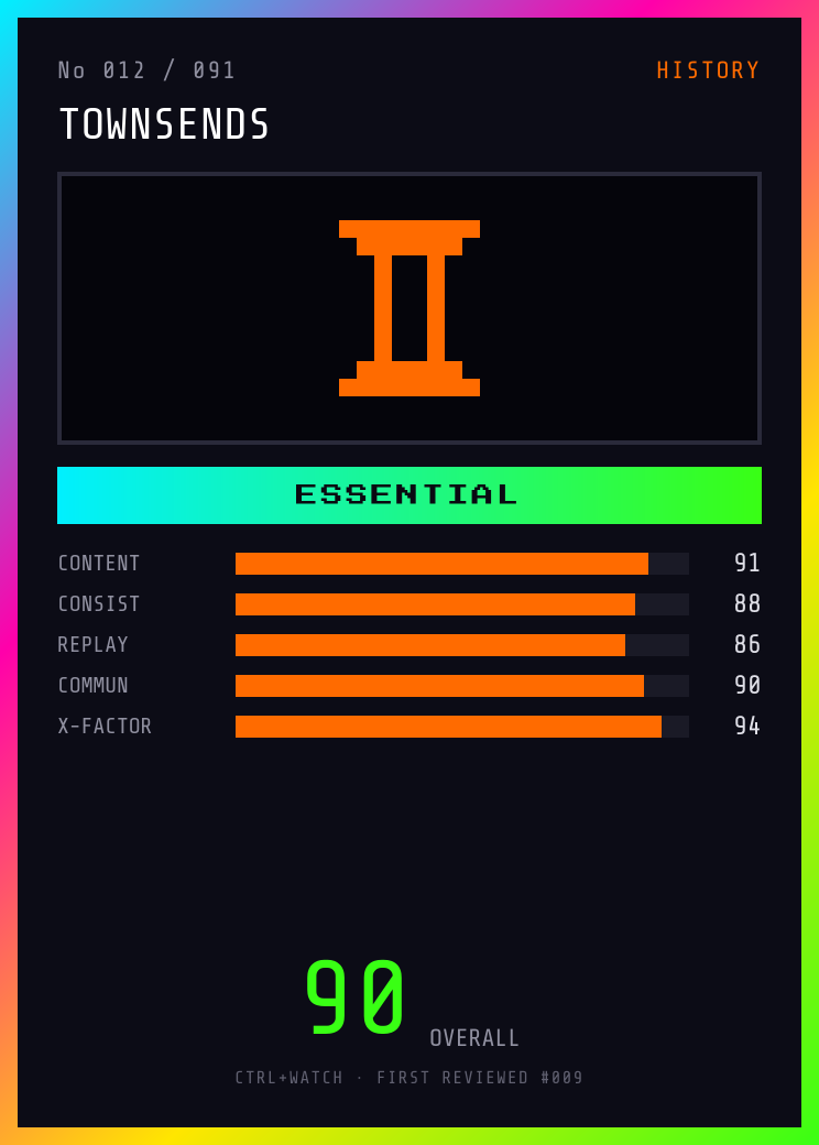 Townsends Player Card — ESSENTIAL, 90/100