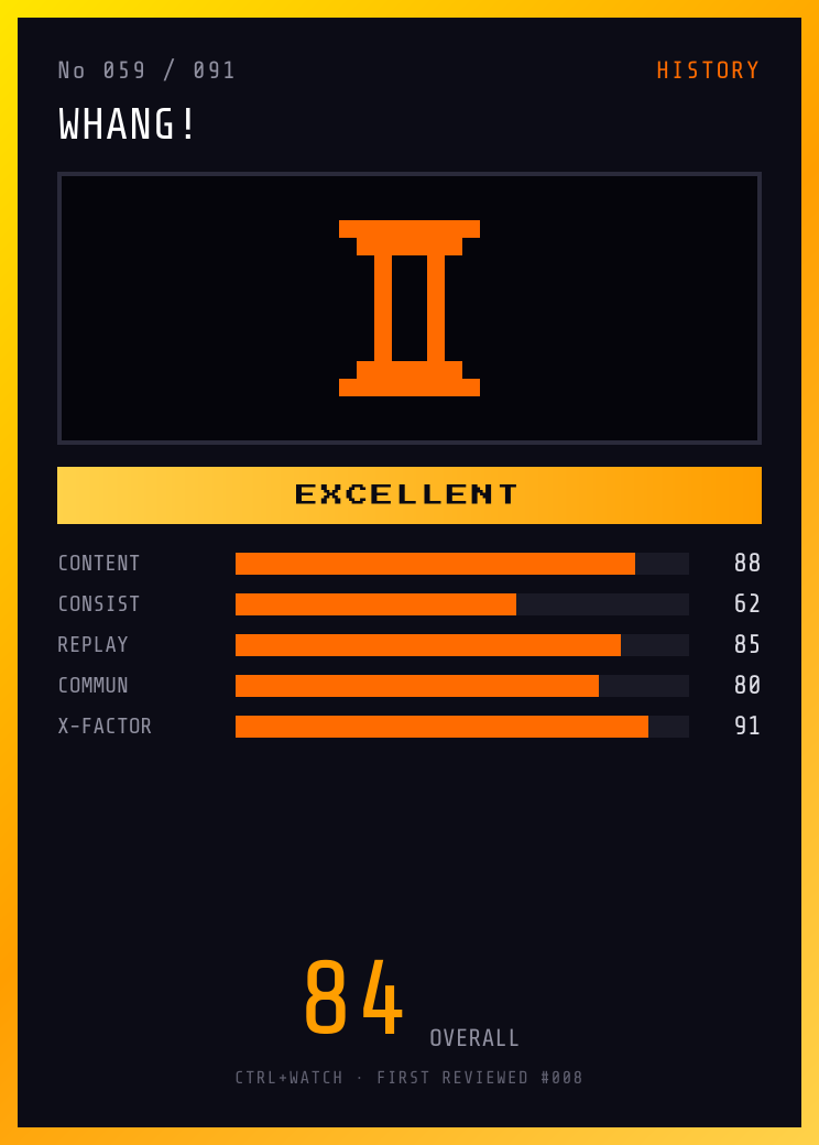 Whang! Player Card — EXCELLENT, 84/100